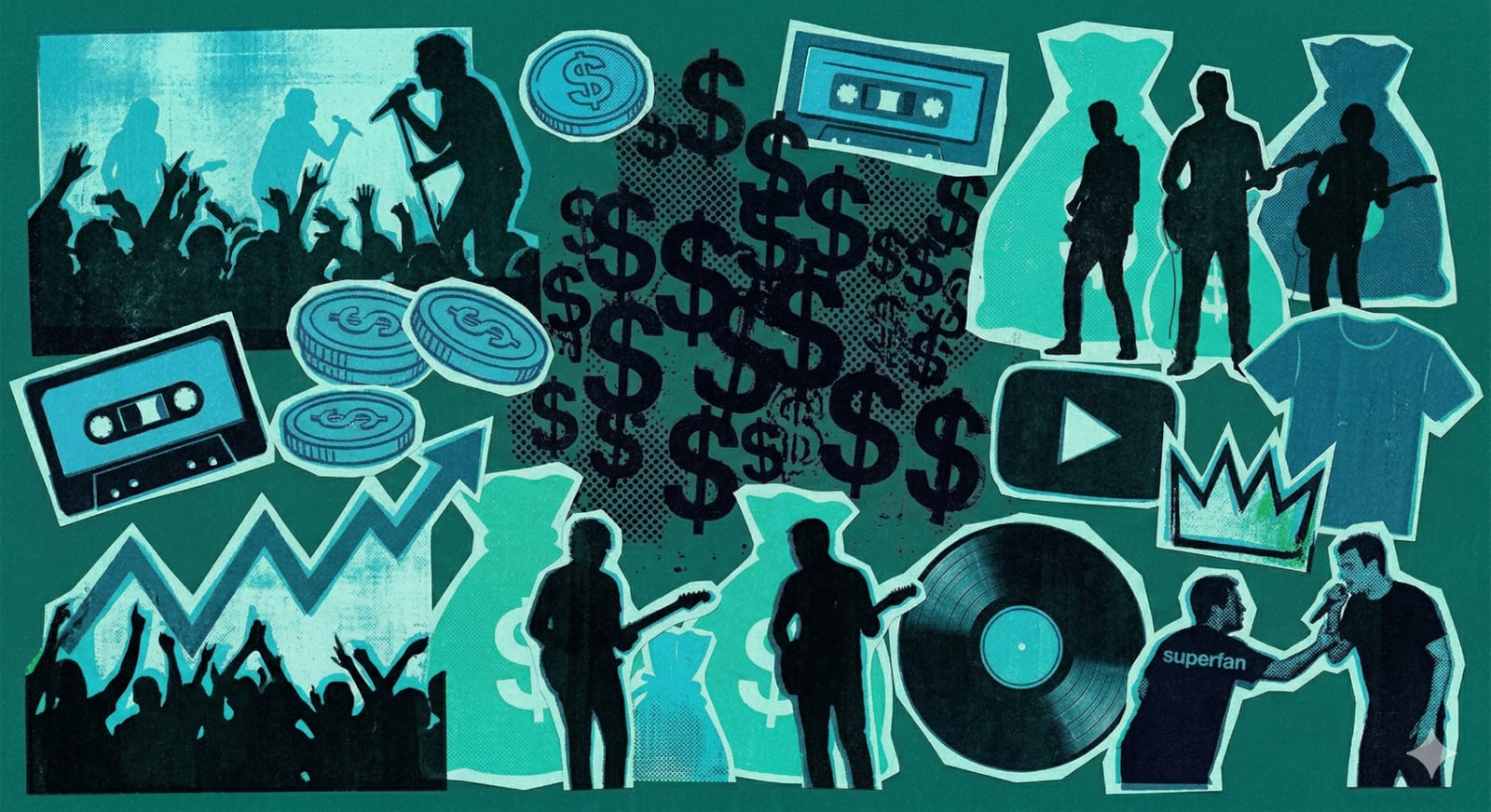 Every Way Artists Make Money From Music in 2026